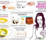 Thumb_inexpensive-beauty-remedies-600x420