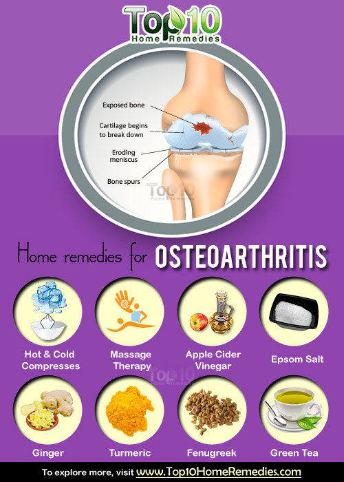 Home-remedy-for-osteoarthritis-rev