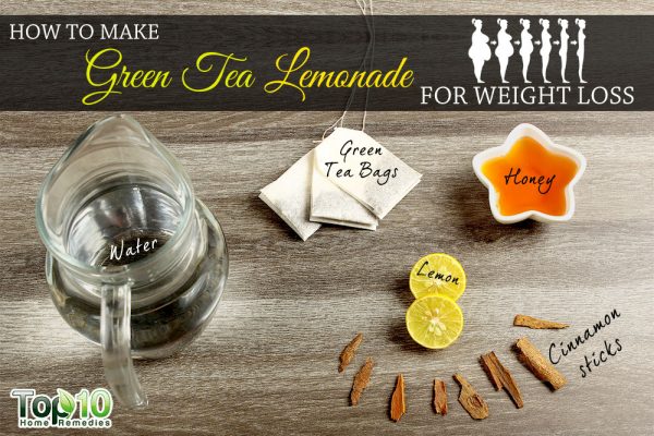 Green-tea-for-weight-loss-600x400