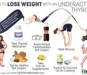 Thumb_0-lose-weight-with-an-underac-600x420
