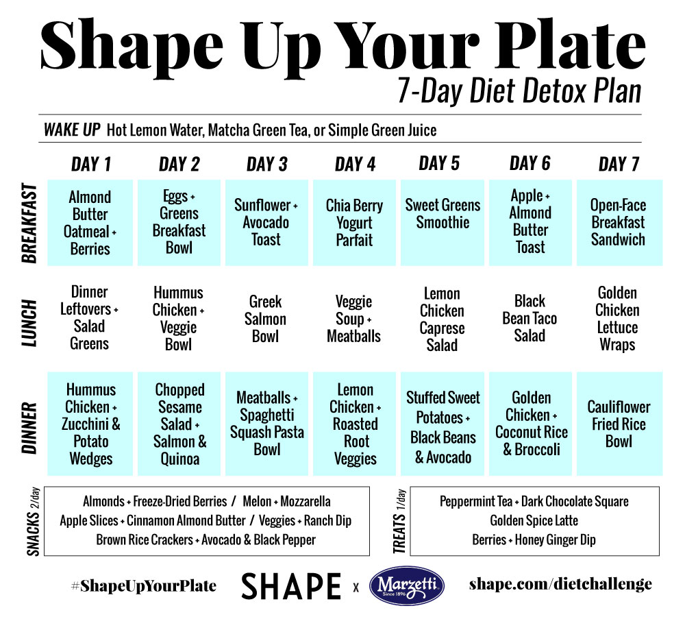 The 30Day Shape Up Your Plate Challenge for Easy, Healthy Meal