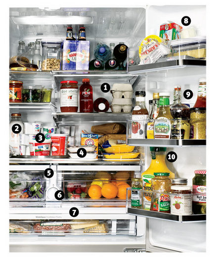 Numbered-fridge-food-ictcrop_gal