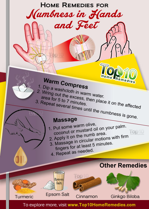 Home-remedies-for-numbness-in-hands-and-feet-rev