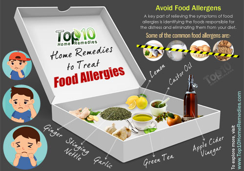 Food-allergies-new-500