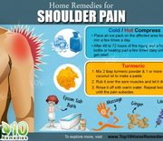 Thumb_shoulder-pain-500