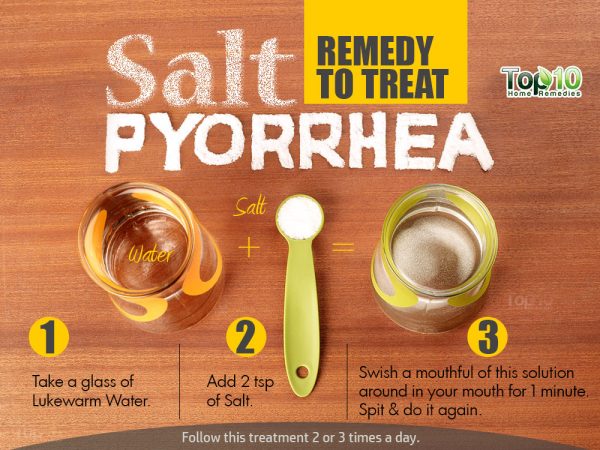 Remedies-for-pyorrhea-salt2-600x450