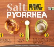Thumb_remedies-for-pyorrhea-salt2-600x450