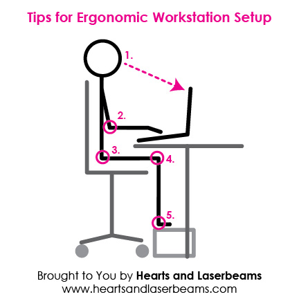 Tips-for-ergonomic-work-station-setup-02-01