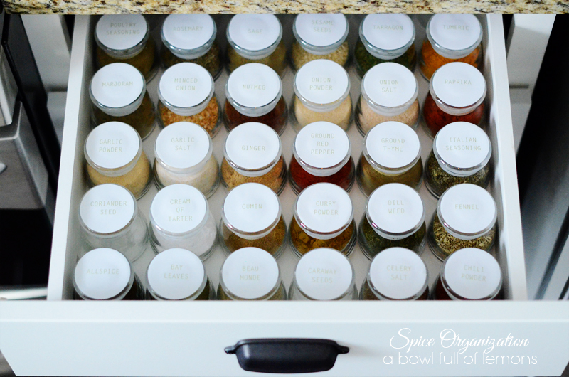 Organize-spices