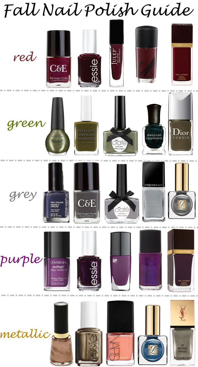 Fall+nail+color+guide+_7c+luci_s+morsels