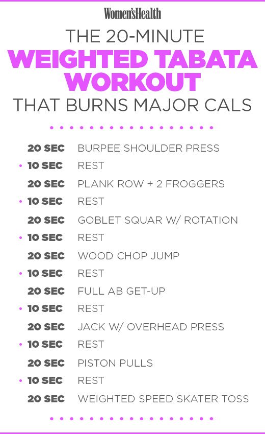 The-20-minute-weighted-tabat-workout-that-burns-major-cals-in-article