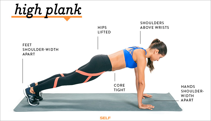 Moves-correct-form_high-plank1