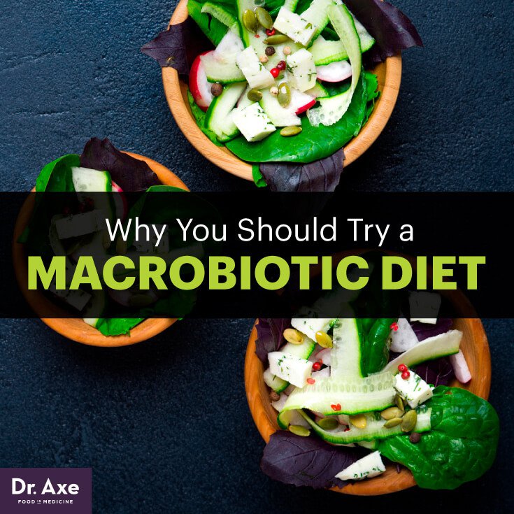 Macrobioticdiet-articlememe